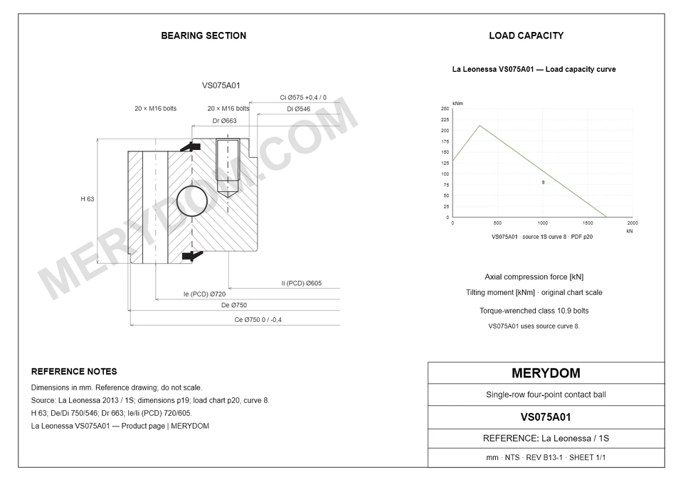 CAD drawing of the MERYDOM replacement slewing bearing for La Leonessa VS075A01, showing dimensions and mounting holes.