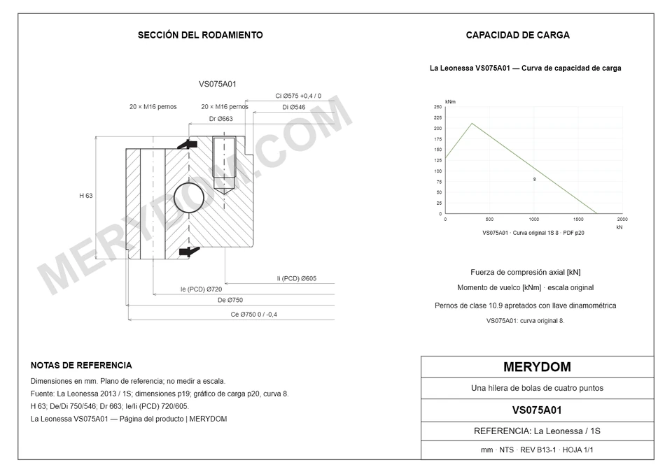 Plano CAD de la corona de giro de sustitución MERYDOM para La Leonessa VS075A01, con dimensiones y orificios de montaje.