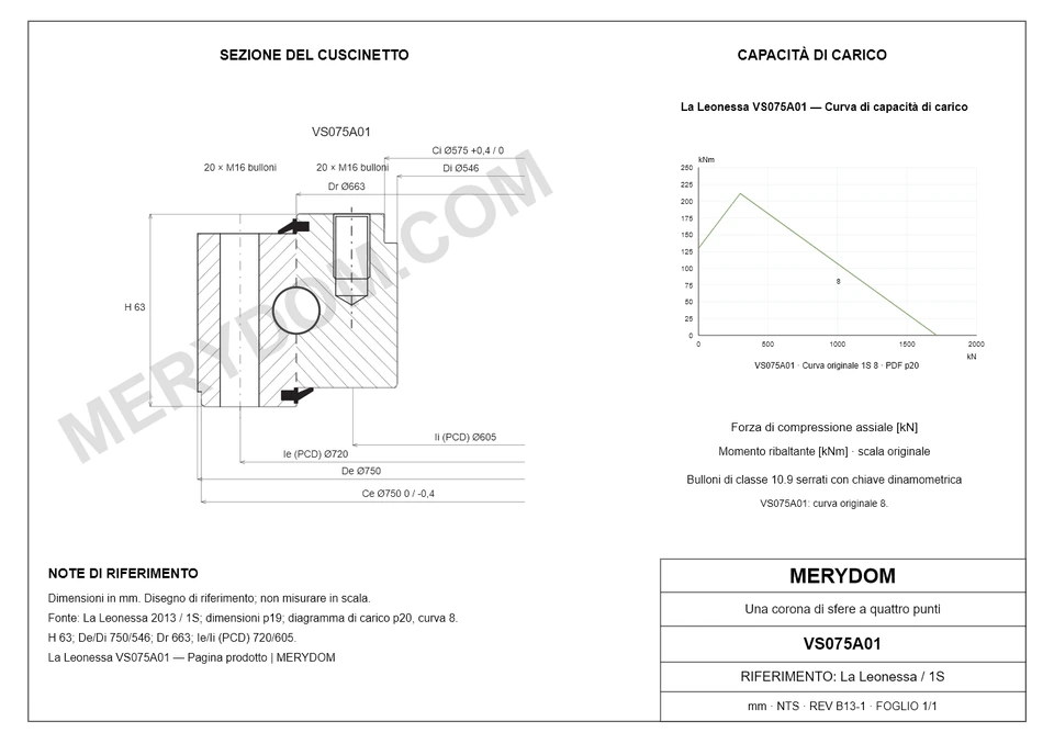 Disegno CAD del cuscinetto di rotazione sostitutivo MERYDOM per La Leonessa VS075A01, con dimensioni e fori di montaggio.