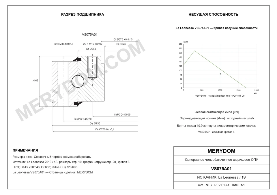 CAD-чертёж опорно-поворотного устройства MERYDOM для замены La Leonessa VS075A01 с размерами и монтажными отверстиями.