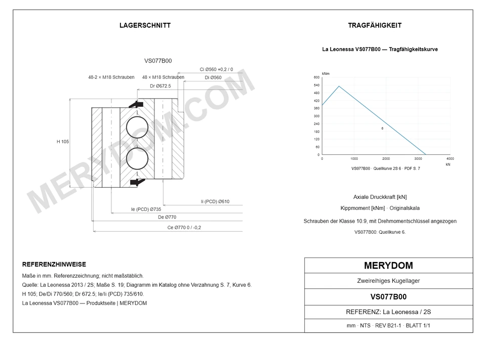 CAD-Zeichnung des MERYDOM-Ersatzdrehkranzes für La Leonessa VS077B00 mit Abmessungen und Befestigungsbohrungen.