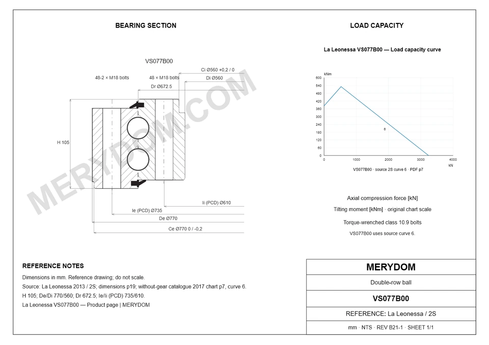 CAD drawing of the MERYDOM replacement slewing bearing for La Leonessa VS077B00, showing dimensions and mounting holes.