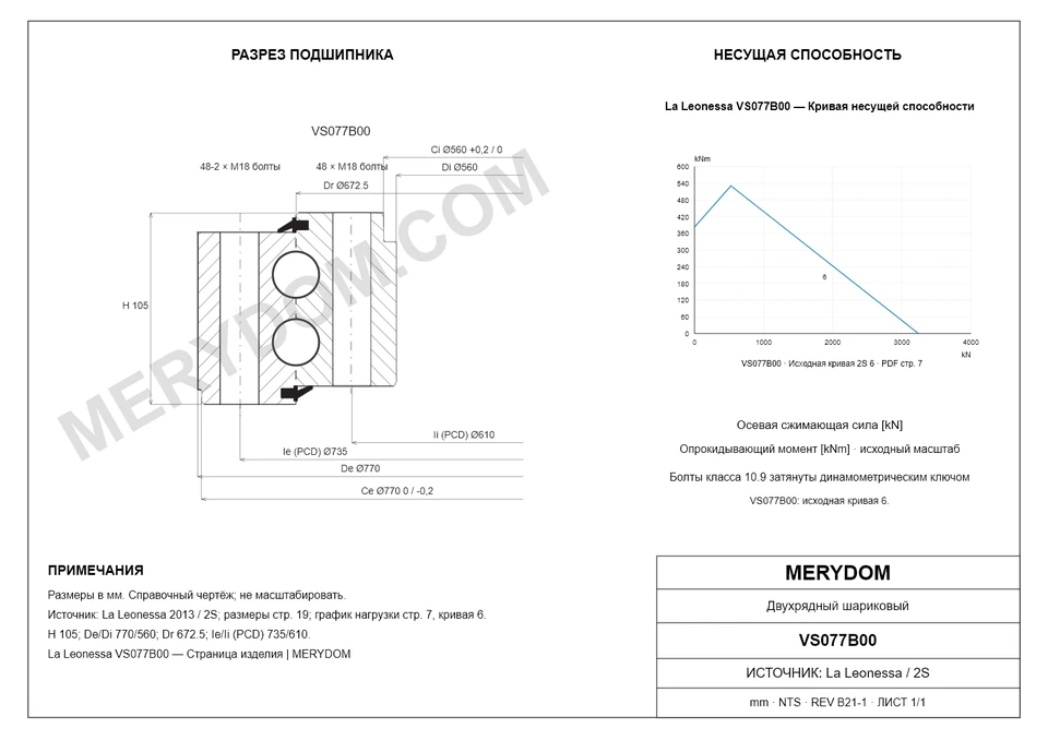 CAD-чертёж опорно-поворотного устройства MERYDOM для замены La Leonessa VS077B00 с размерами и монтажными отверстиями.