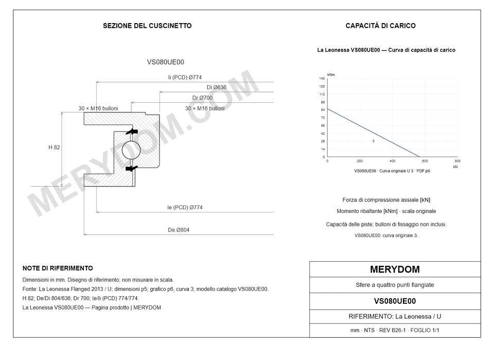 Disegno CAD del cuscinetto di rotazione sostitutivo MERYDOM per La Leonessa VS080UE00, con dimensioni e fori di montaggio.