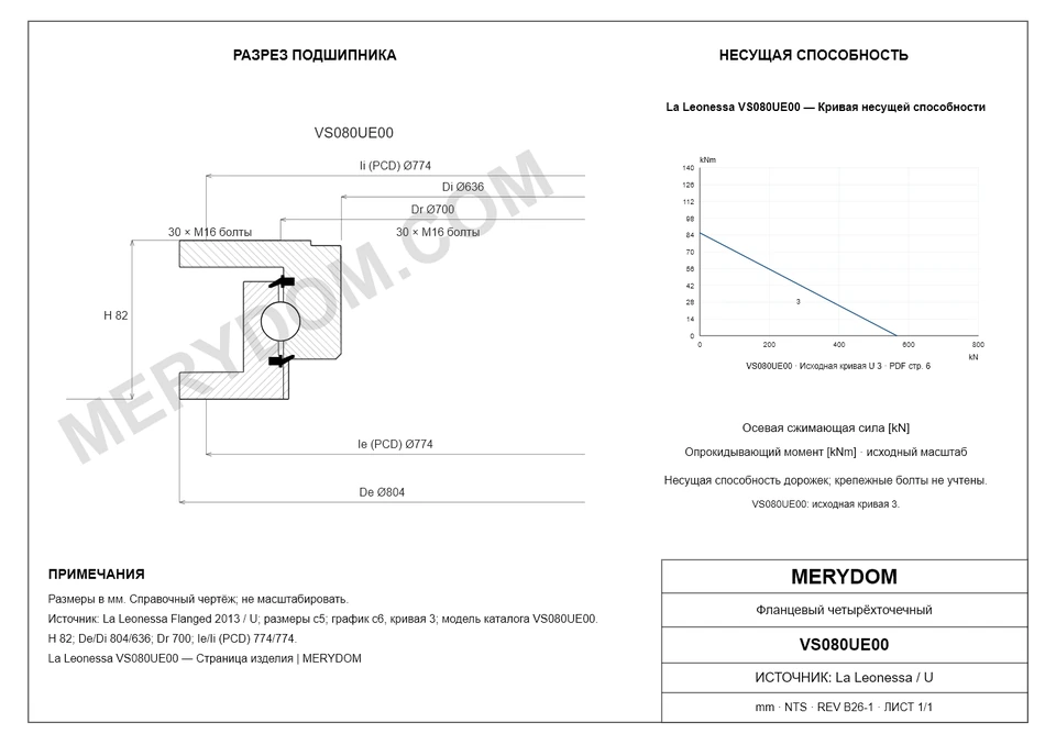 CAD-чертёж опорно-поворотного устройства MERYDOM для замены La Leonessa VS080UE00 с размерами и монтажными отверстиями.