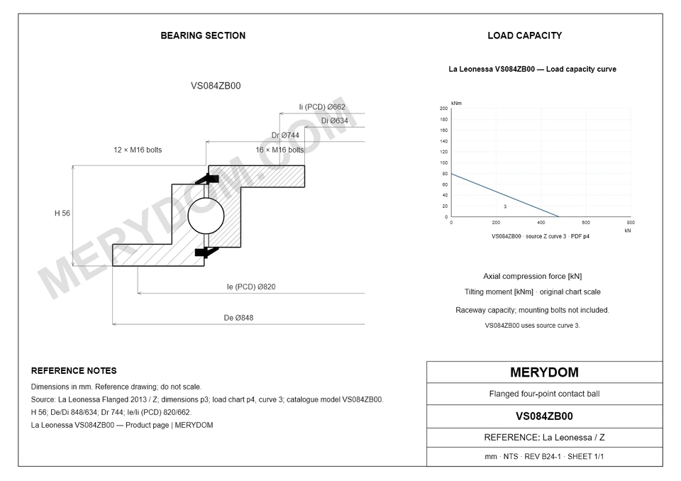 CAD drawing of the MERYDOM replacement slewing bearing for La Leonessa VS084ZB00, showing dimensions and mounting holes.