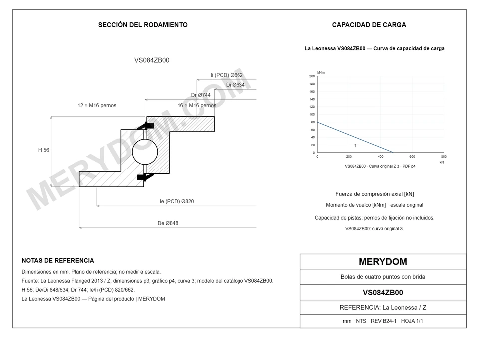 Plano CAD de la corona de giro de sustitución MERYDOM para La Leonessa VS084ZB00, con dimensiones y orificios de montaje.