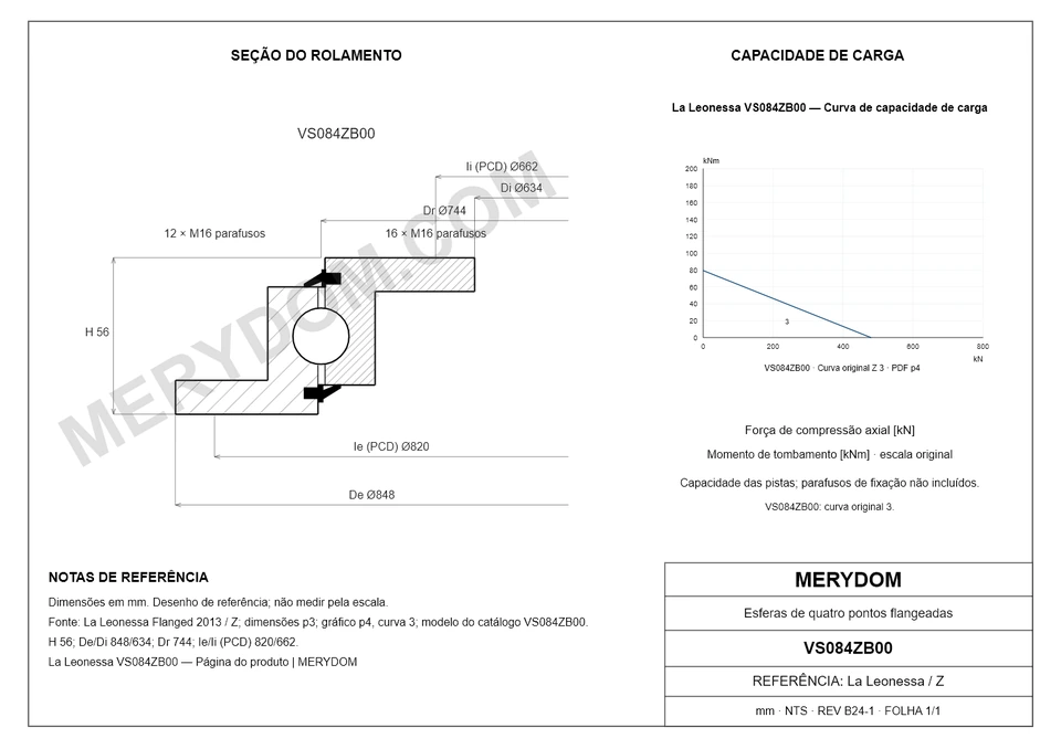 Desenho CAD do rolamento de giro de substituição MERYDOM para La Leonessa VS084ZB00, com dimensões e furos de montagem.