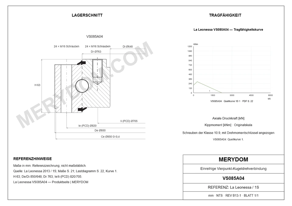 CAD-Zeichnung des MERYDOM-Ersatzdrehkranzes für La Leonessa VS085A04 mit Abmessungen und Befestigungsbohrungen.