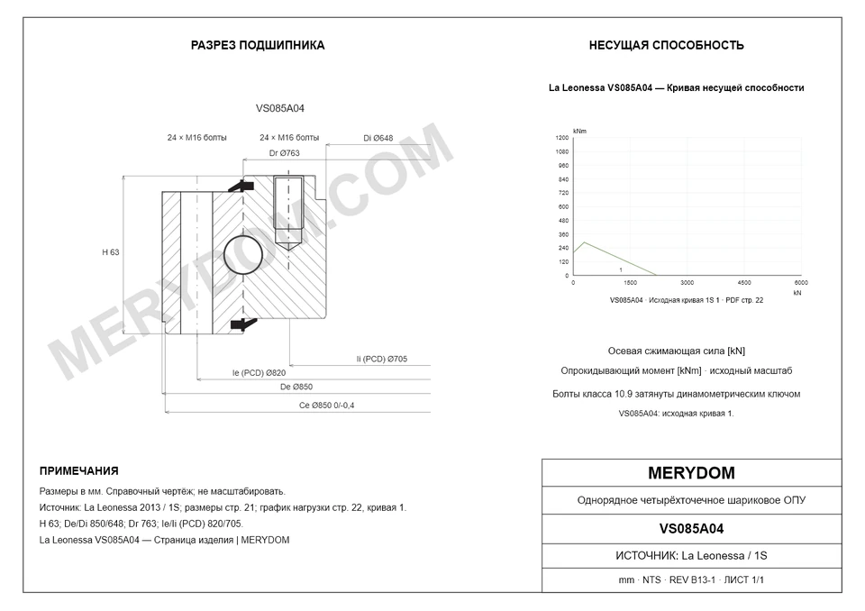 CAD-чертёж опорно-поворотного устройства MERYDOM для замены La Leonessa VS085A04 с размерами и монтажными отверстиями.