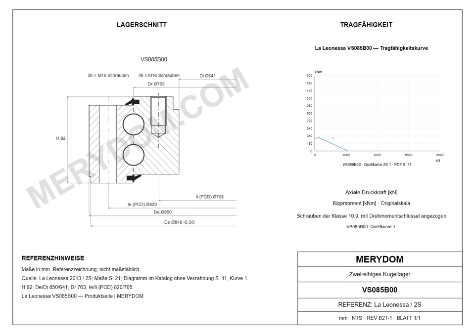 CAD-Zeichnung des MERYDOM-Ersatzdrehkranzes für La Leonessa VS085B00 mit Abmessungen und Befestigungsbohrungen.