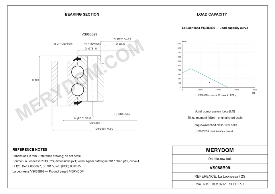 CAD drawing of the MERYDOM replacement slewing bearing for La Leonessa VS088B99, showing dimensions and mounting holes.