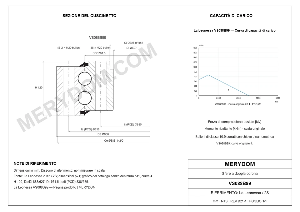 Disegno CAD del cuscinetto di rotazione sostitutivo MERYDOM per La Leonessa VS088B99, con dimensioni e fori di montaggio.