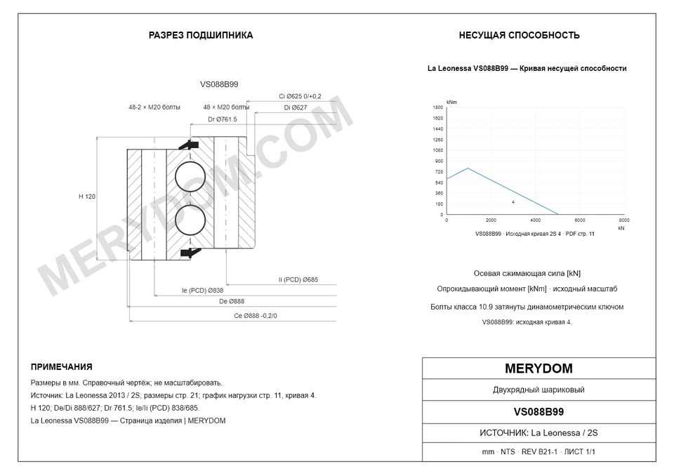 CAD-чертёж опорно-поворотного устройства MERYDOM для замены La Leonessa VS088B99 с размерами и монтажными отверстиями.