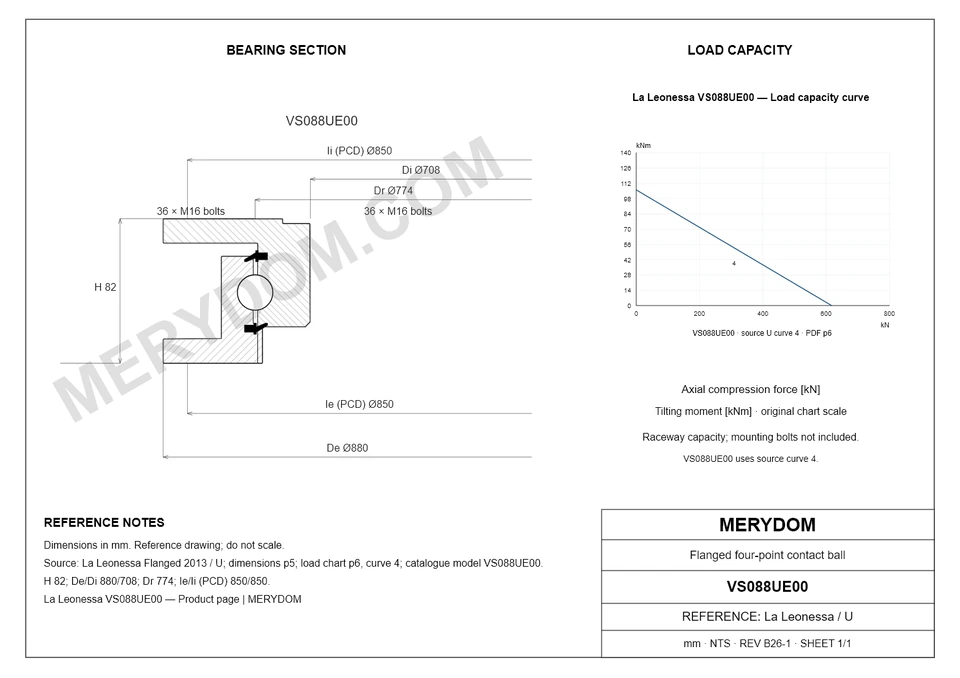 CAD drawing of the MERYDOM replacement slewing bearing for La Leonessa VS088UE00, showing dimensions and mounting holes.