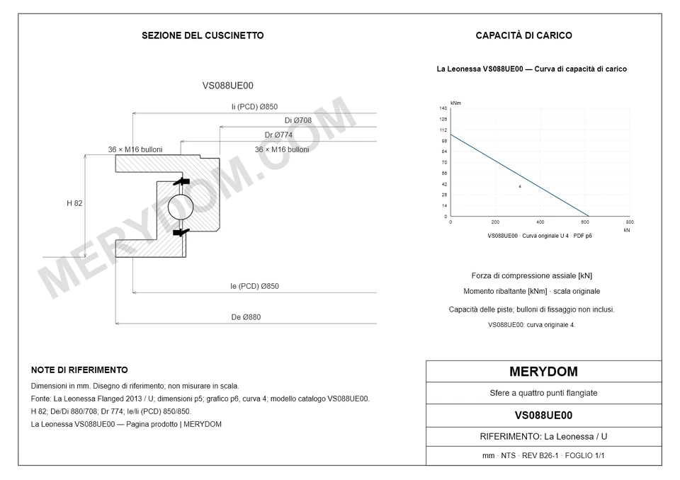 Disegno CAD del cuscinetto di rotazione sostitutivo MERYDOM per La Leonessa VS088UE00, con dimensioni e fori di montaggio.