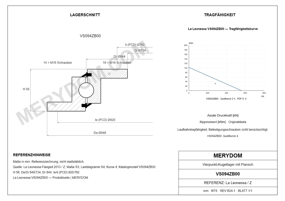CAD-Zeichnung des MERYDOM-Ersatzdrehkranzes für La Leonessa VS094ZB00 mit Abmessungen und Befestigungsbohrungen.