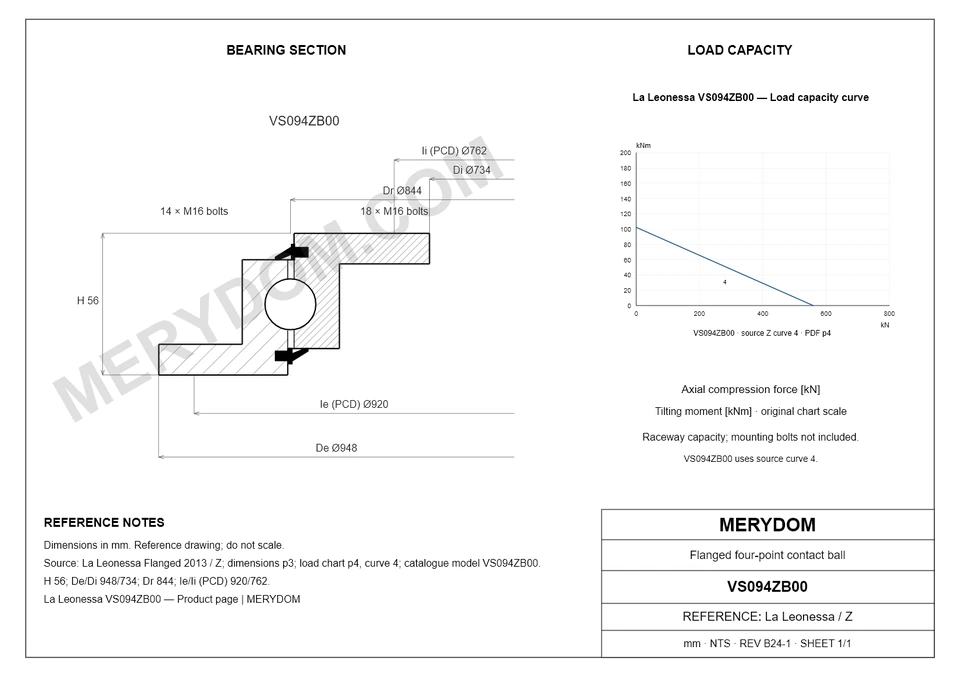 CAD drawing of the MERYDOM replacement slewing bearing for La Leonessa VS094ZB00, showing dimensions and mounting holes.