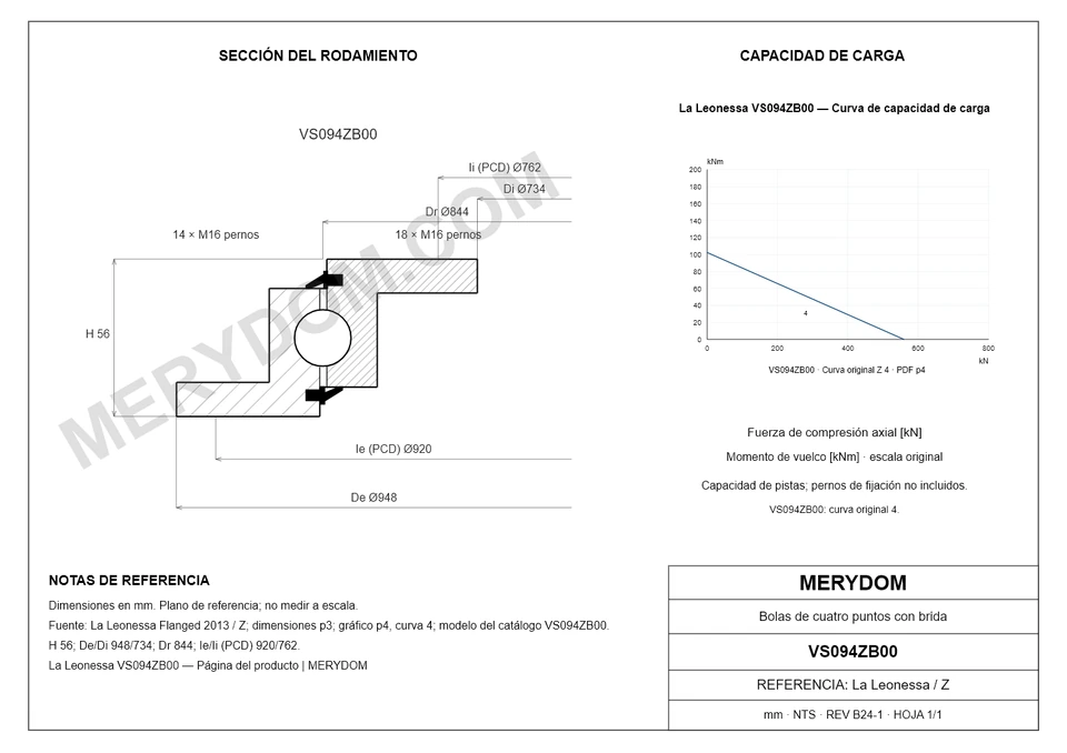 Plano CAD de la corona de giro de sustitución MERYDOM para La Leonessa VS094ZB00, con dimensiones y orificios de montaje.