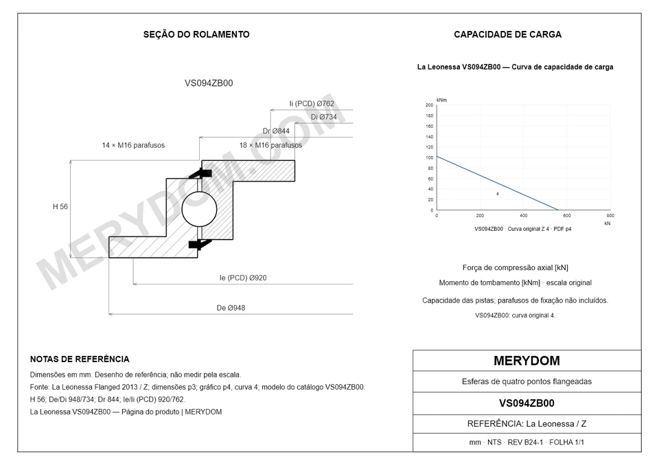 Desenho CAD do rolamento de giro de substituição MERYDOM para La Leonessa VS094ZB00, com dimensões e furos de montagem.