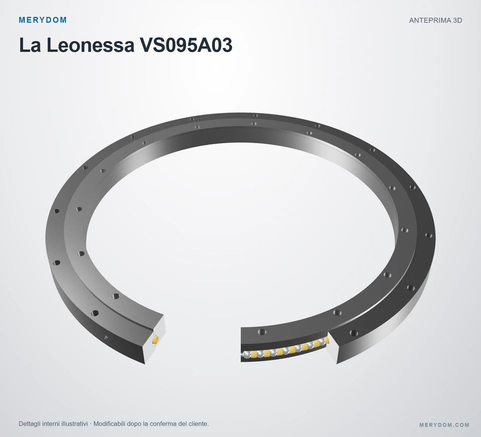Anteprima del modello 3D del cuscinetto di rotazione sostitutivo MERYDOM per La Leonessa VS095A03.
