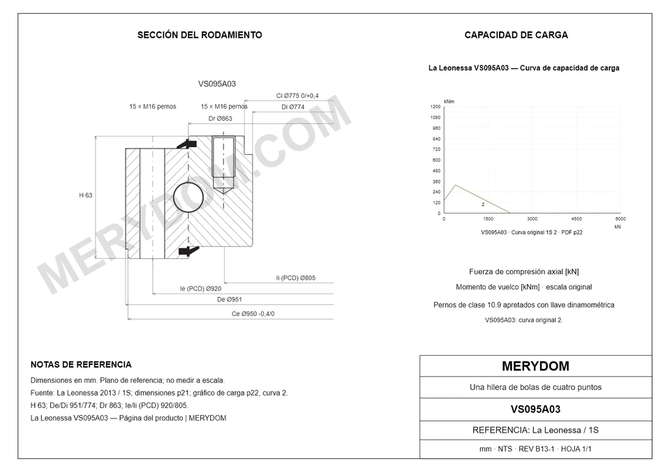 Plano CAD de la corona de giro de sustitución MERYDOM para La Leonessa VS095A03, con dimensiones y orificios de montaje.