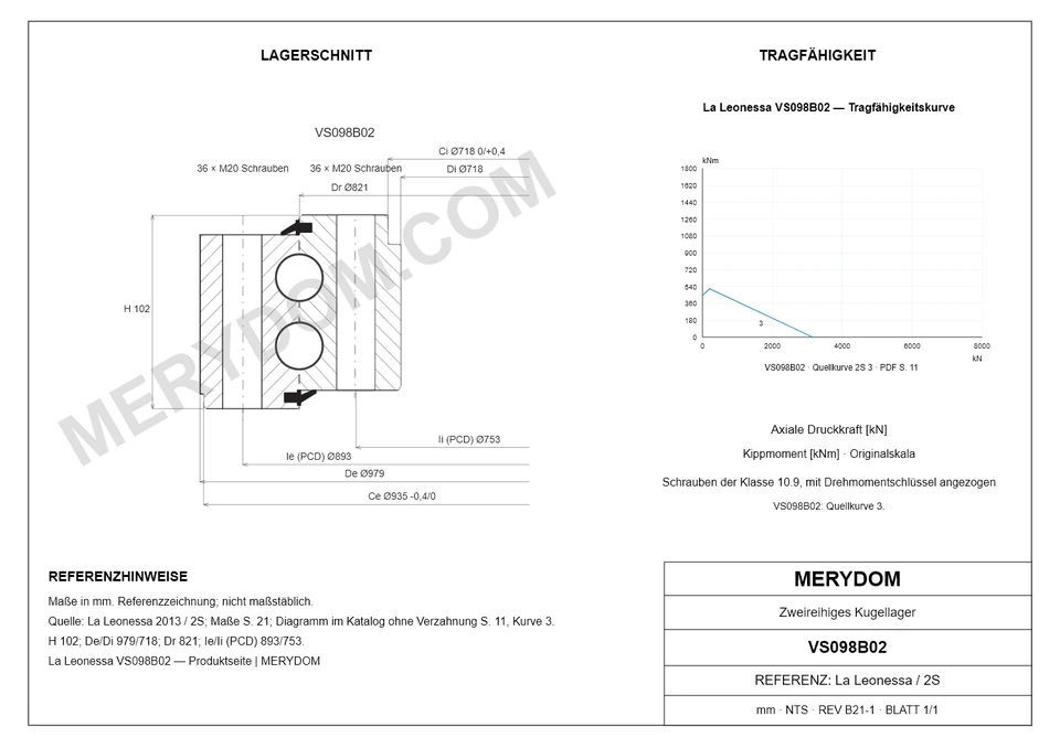 CAD-Zeichnung des MERYDOM-Ersatzdrehkranzes für La Leonessa VS098B02 mit Abmessungen und Befestigungsbohrungen.