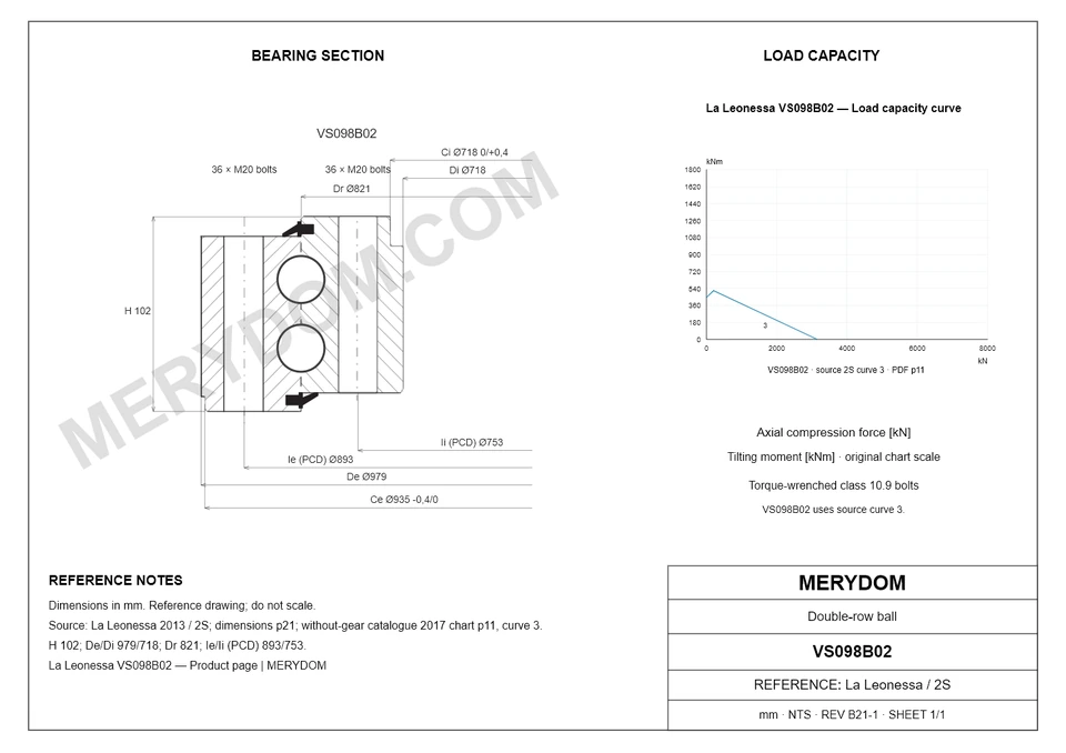 CAD drawing of the MERYDOM replacement slewing bearing for La Leonessa VS098B02, showing dimensions and mounting holes.
