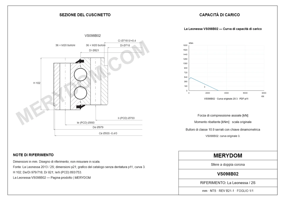 Disegno CAD del cuscinetto di rotazione sostitutivo MERYDOM per La Leonessa VS098B02, con dimensioni e fori di montaggio.