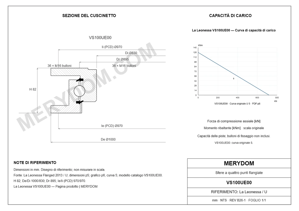 Disegno CAD del cuscinetto di rotazione sostitutivo MERYDOM per La Leonessa VS100UE00, con dimensioni e fori di montaggio.
