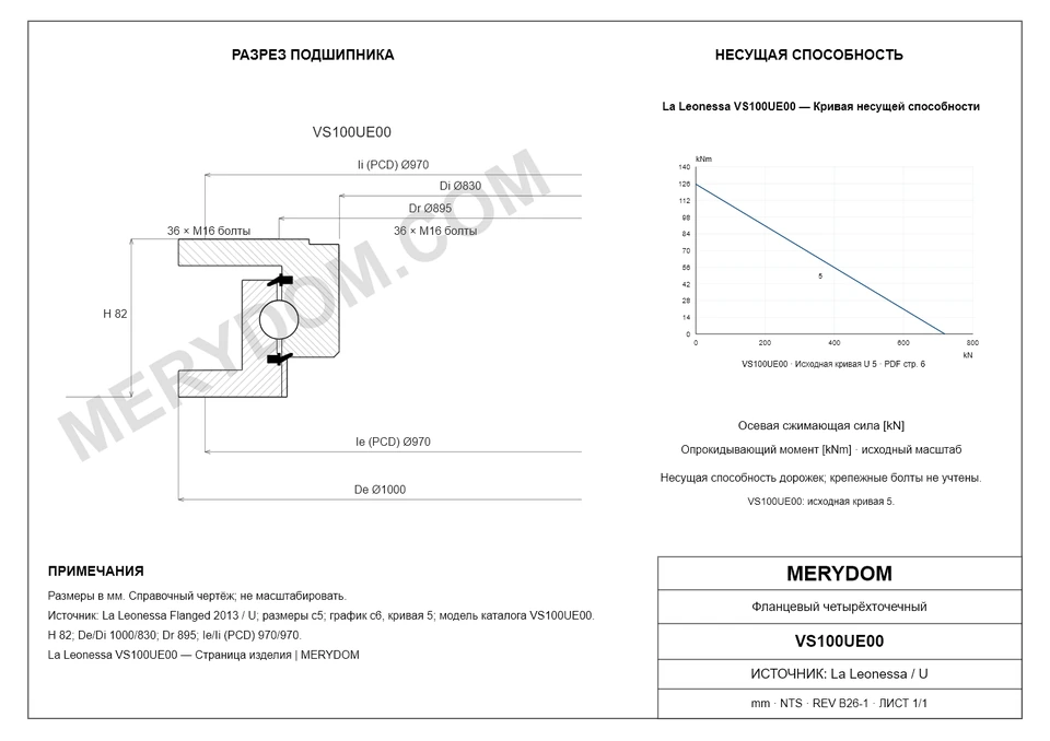 CAD-чертёж опорно-поворотного устройства MERYDOM для замены La Leonessa VS100UE00 с размерами и монтажными отверстиями.