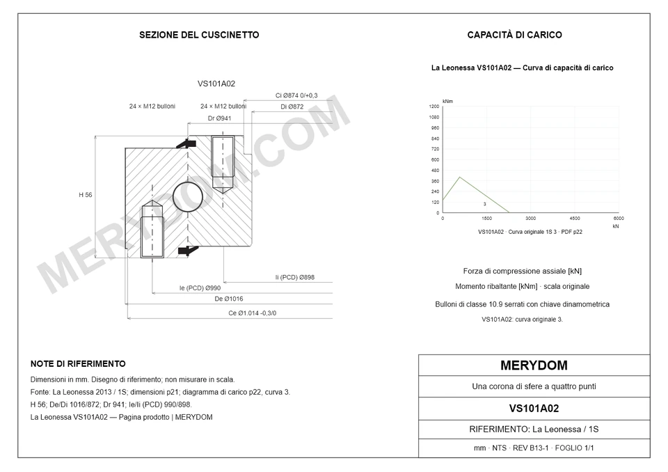 Disegno CAD del cuscinetto di rotazione sostitutivo MERYDOM per La Leonessa VS101A02, con dimensioni e fori di montaggio.