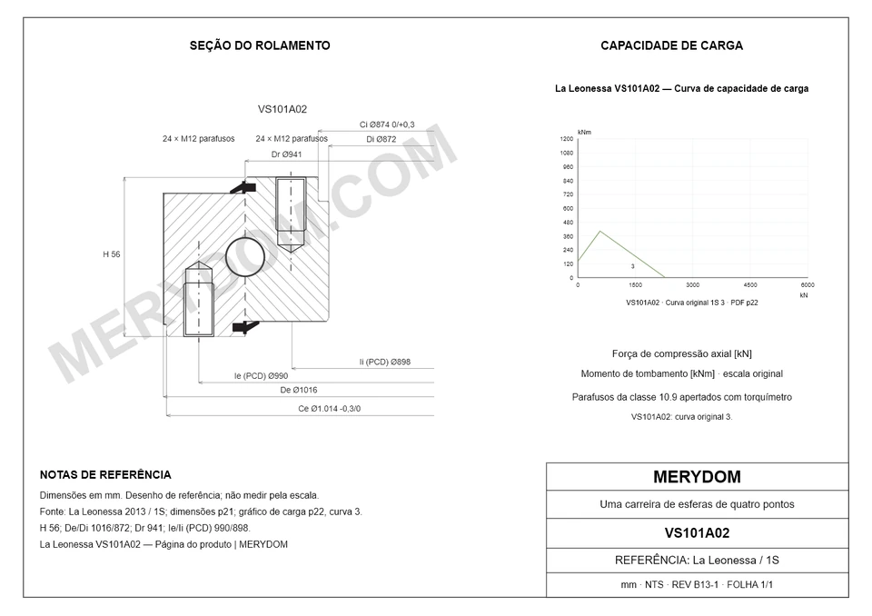 Desenho CAD do rolamento de giro de substituição MERYDOM para La Leonessa VS101A02, com dimensões e furos de montagem.