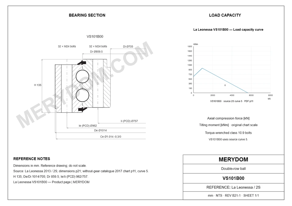 CAD drawing of the MERYDOM replacement slewing bearing for La Leonessa VS101B00, showing dimensions and mounting holes.