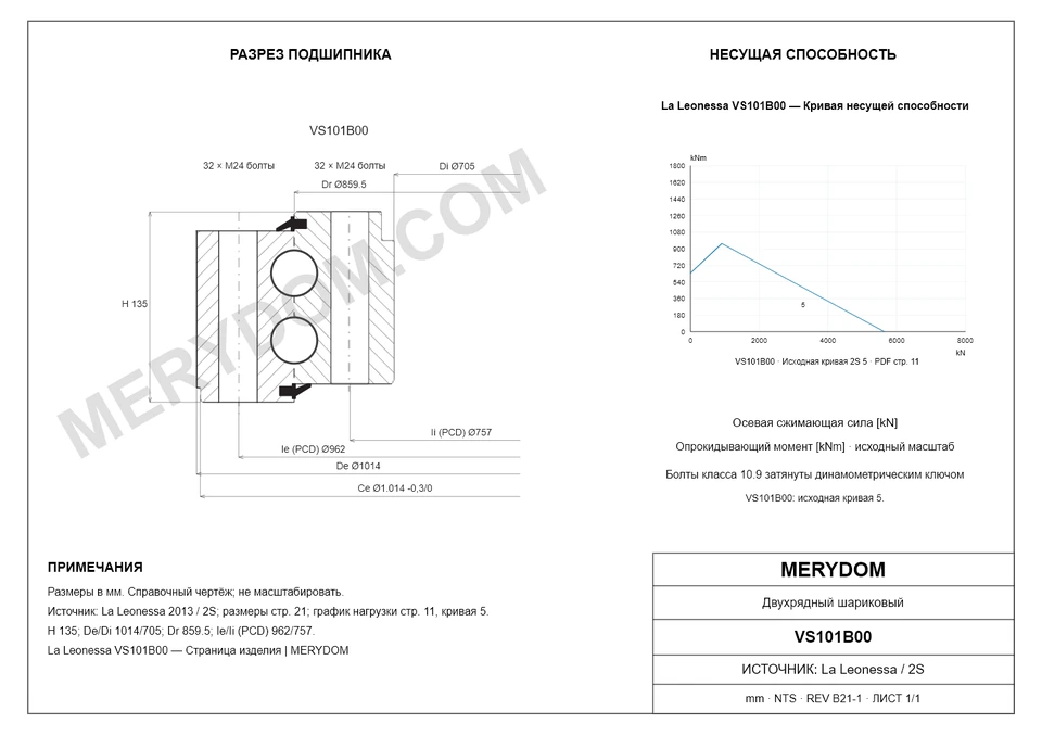 CAD-чертёж опорно-поворотного устройства MERYDOM для замены La Leonessa VS101B00 с размерами и монтажными отверстиями.