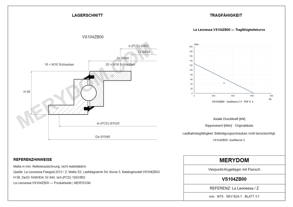 CAD-Zeichnung des MERYDOM-Ersatzdrehkranzes für La Leonessa VS104ZB00 mit Abmessungen und Befestigungsbohrungen.