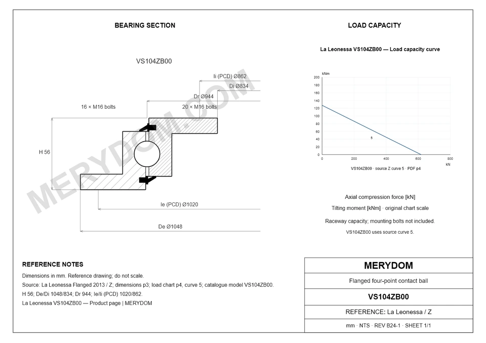CAD drawing of the MERYDOM replacement slewing bearing for La Leonessa VS104ZB00, showing dimensions and mounting holes.