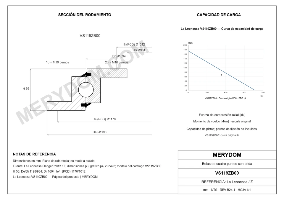 Plano CAD de la corona de giro de sustitución MERYDOM para La Leonessa VS119ZB00, con dimensiones y orificios de montaje.
