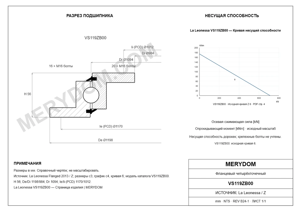 CAD-чертёж опорно-поворотного устройства MERYDOM для замены La Leonessa VS119ZB00 с размерами и монтажными отверстиями.