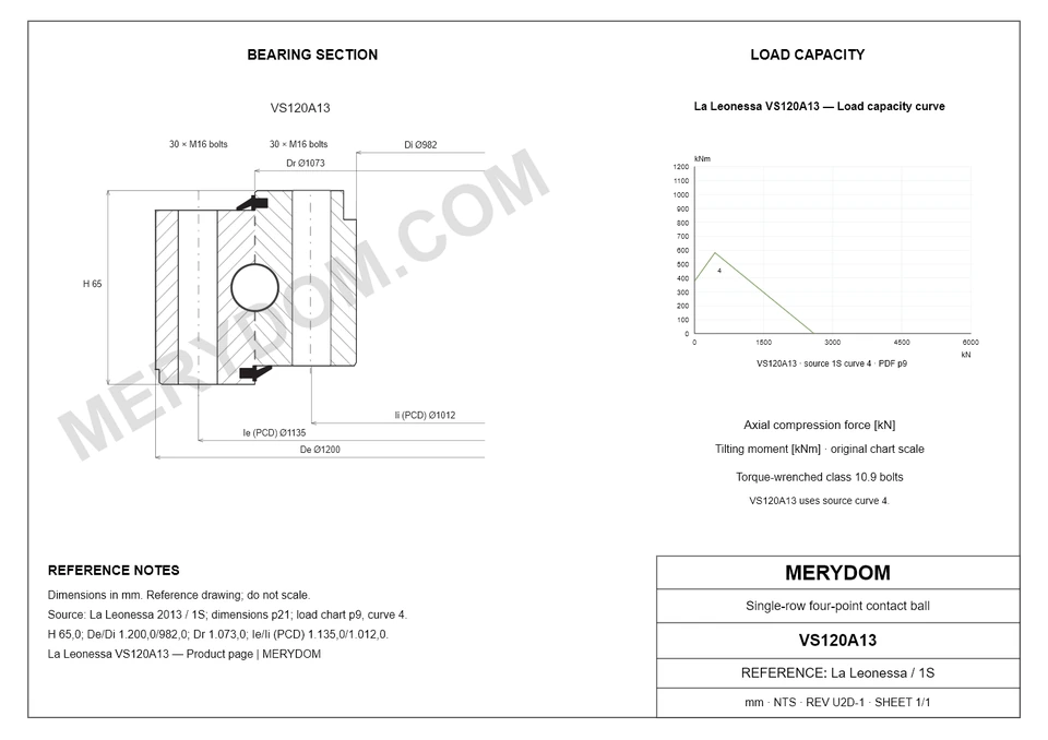 CAD drawing of the MERYDOM replacement slewing bearing for La Leonessa VS120A13, showing dimensions and mounting holes.