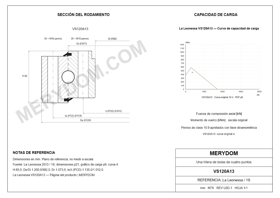 Plano CAD de la corona de giro de sustitución MERYDOM para La Leonessa VS120A13, con dimensiones y orificios de montaje.