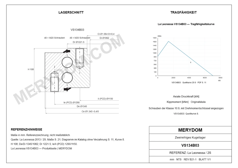 CAD-Zeichnung des MERYDOM-Ersatzdrehkranzes für La Leonessa VS134B03 mit Abmessungen und Befestigungsbohrungen.