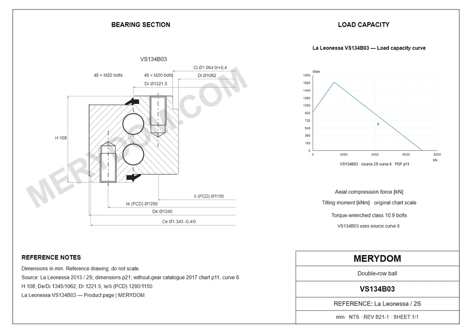 CAD drawing of the MERYDOM replacement slewing bearing for La Leonessa VS134B03, showing dimensions and mounting holes.