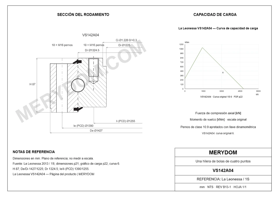 Plano CAD de la corona de giro de sustitución MERYDOM para La Leonessa VS142A04, con dimensiones y orificios de montaje.