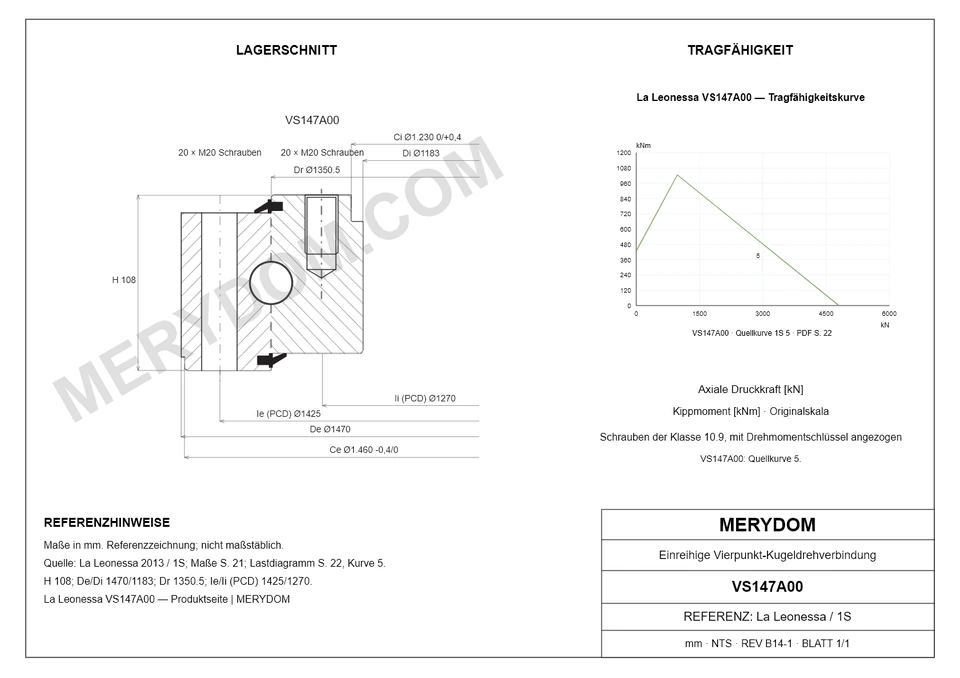 CAD-Zeichnung des MERYDOM-Ersatzdrehkranzes für La Leonessa VS147A00 mit Abmessungen und Befestigungsbohrungen.