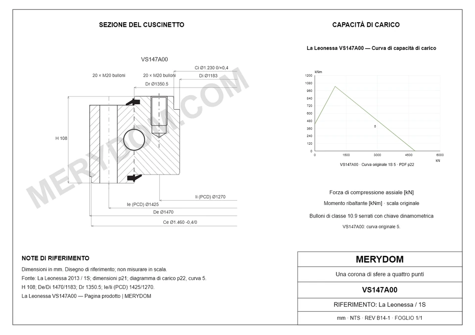Disegno CAD del cuscinetto di rotazione sostitutivo MERYDOM per La Leonessa VS147A00, con dimensioni e fori di montaggio.