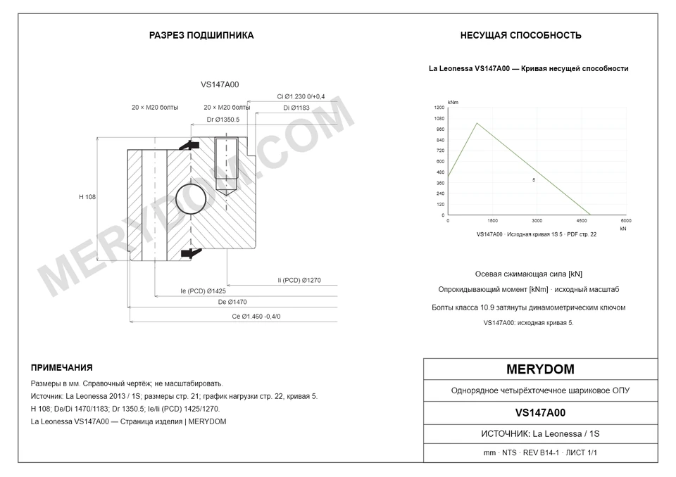CAD-чертёж опорно-поворотного устройства MERYDOM для замены La Leonessa VS147A00 с размерами и монтажными отверстиями.