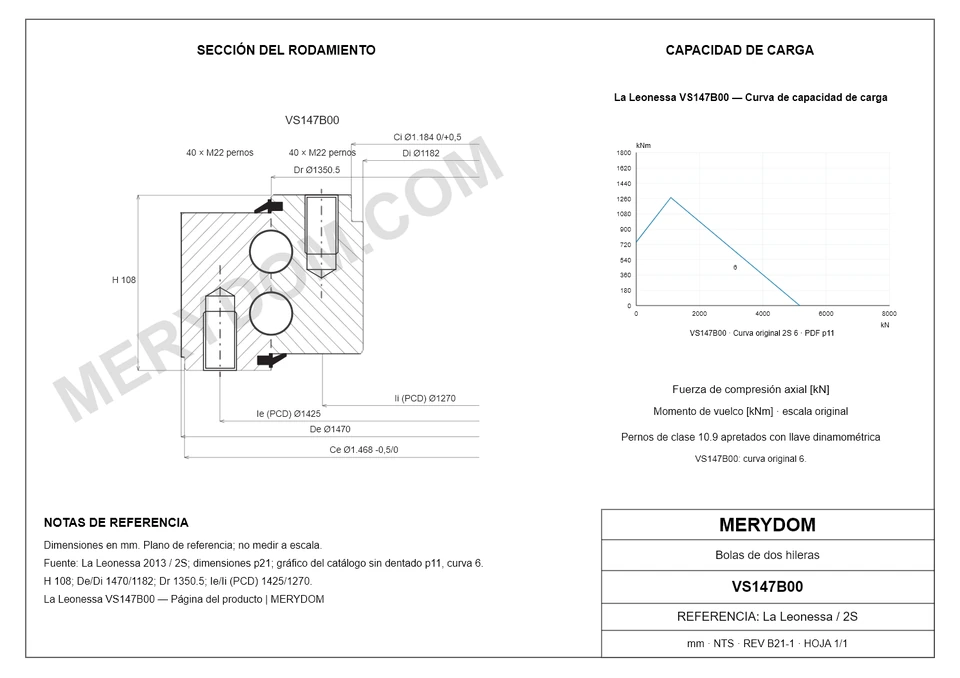 Plano CAD de la corona de giro de sustitución MERYDOM para La Leonessa VS147B00, con dimensiones y orificios de montaje.