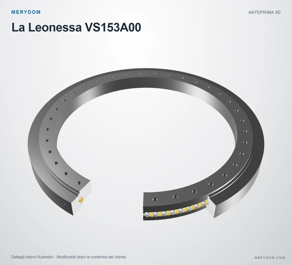 Anteprima del modello 3D del cuscinetto di rotazione sostitutivo MERYDOM per La Leonessa VS153A00.