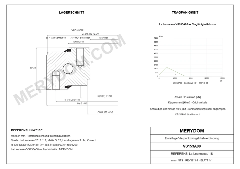 CAD-Zeichnung des MERYDOM-Ersatzdrehkranzes für La Leonessa VS153A00 mit Abmessungen und Befestigungsbohrungen.